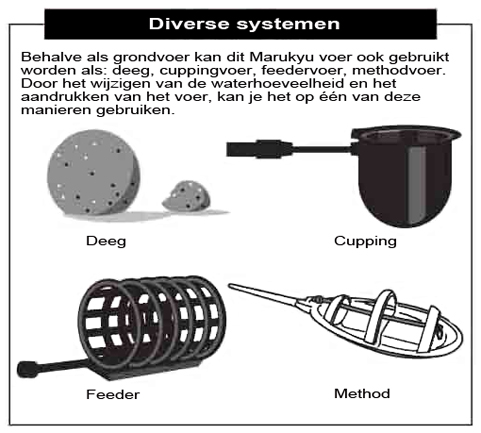 Marukyu Diverse systemen.jpg